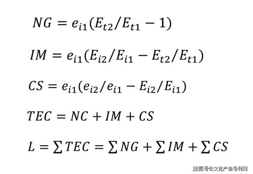 京沪文化产业经济活动总体比较分析